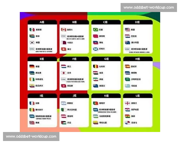 2026世界杯小组赛揭幕战！谁将抢占开门红，拭目以待